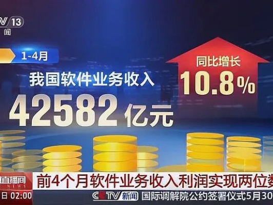 工信部,前10月我国软件业务收入突破12.5万亿元 同比增长13.2%