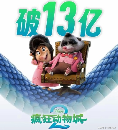 疯狂动物城2票房狂飙破19亿,轻松摘得11月票房冠军桂冠